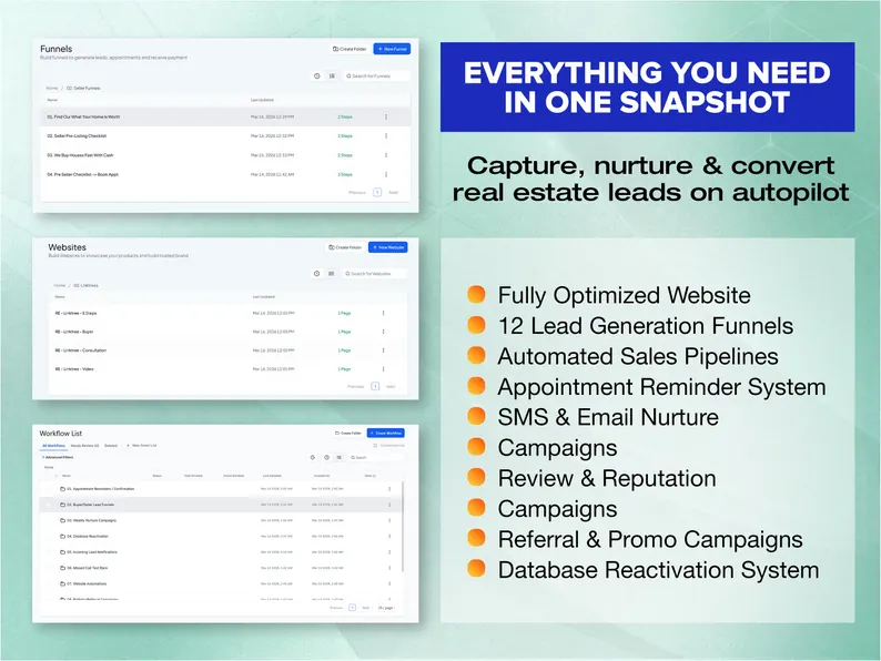 Real Estate GoHighLevel Snapshot, GHL Realtor CRM, Buyer Seller Funnels + Automations, Done For You