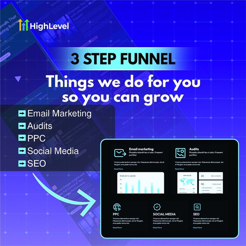 GoHighLevel Marketing Website Template, 1 Page GHL Funnel, Ready to Launch