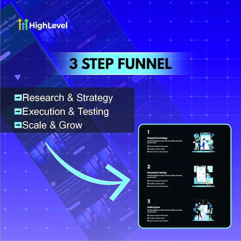 GoHighLevel Marketing Website Template, 1 Page GHL Funnel, Ready to Launch