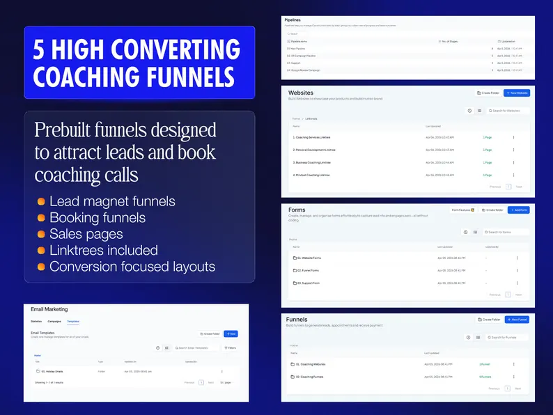GHL Coaching Snapshot, GoHighLevel Coaching Website, Go High Level Template, Coach CRM