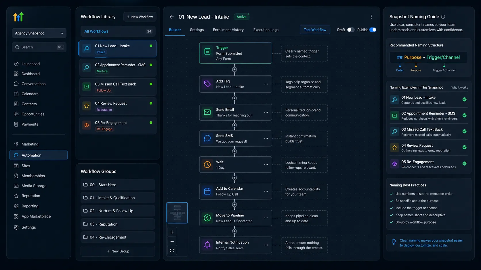 Clearly named workflows inside a GoHighLevel snapshot