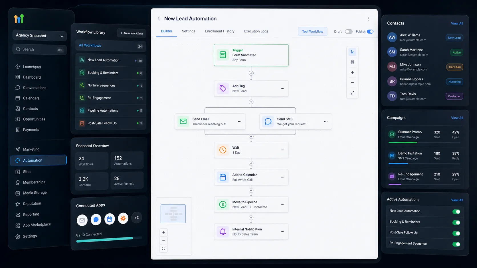 Workflows included in a GoHighLevel snapshot after import